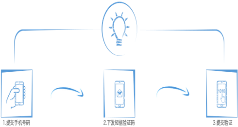 1476684843904743AACD.png aa694ed229b69e31fb97b313b2a0e272_副本.png