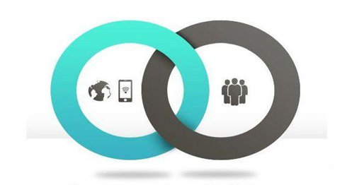 短信验证码 网站短信验证码接口 短信验证码 网站短信验证码接口